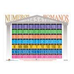 TAPETE EDUCATIVO NUMEROS ROMANOS