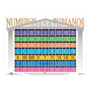 Tapete Educativo Numeros Romanos 514-7