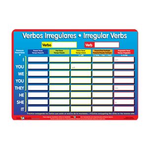 Tapete Educativo Verbos Irregulares 535-2