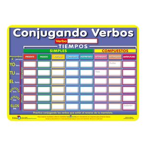 Tapete Educativo Conjugando Verbos 537-6