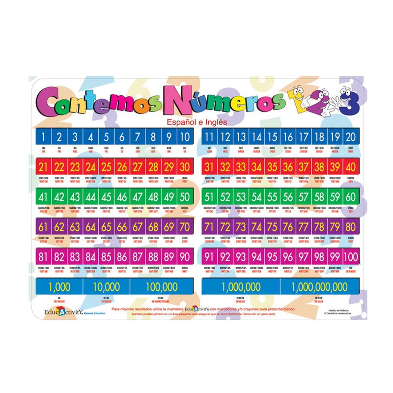 TAPETE EDUCATIVO CONTEMOS NUMEROS