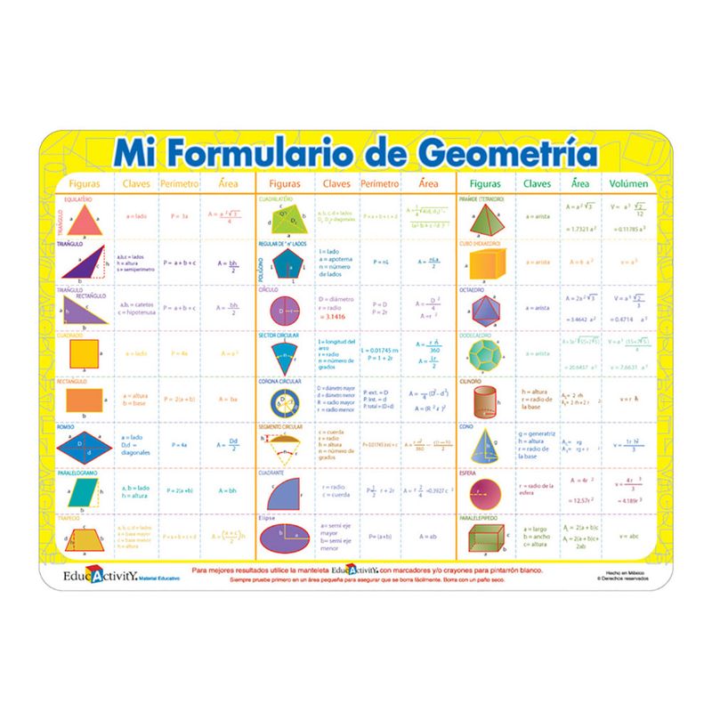 TAPETE EDUCATIVO FORMULARIO DE GEOMETRIA