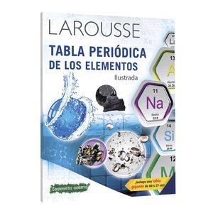 Tabla Periodica De Los Elementos Ilustrada 1165