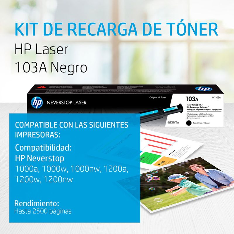 TONER LASER HP 103A NEVERSTOP NEGRO W1103A