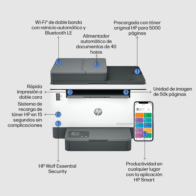 MULTIFUNCIONAL-HP-LASERJET-TANK-MFP-2602SDW-MONOCROMATICA-LASER