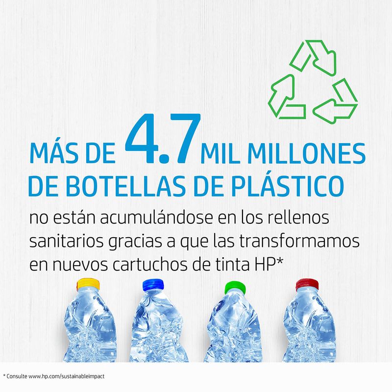 BOTELLA DE TINTA HP GT53 NEGRO 1VV22AL