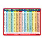 TAPETE EDUCATIVO VERBOS IRREGULARES