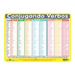 TAPETE EDUCATIVO CONJUGANDO VERBOS