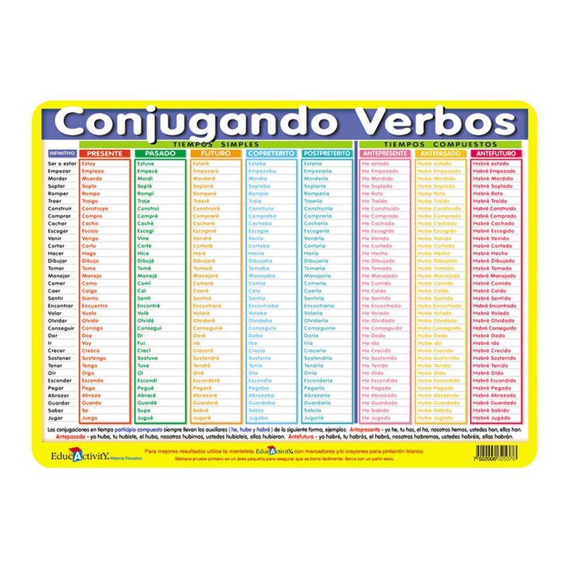 TAPETE EDUCATIVO CONJUGANDO VERBOS