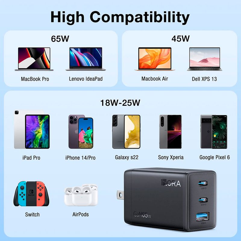 CARGADOR DE PARED TIPO C USB-A CON CABLE USB-C A USB-C 2M
