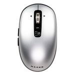 57583 - Mouse Naceb Technology NA-0131G