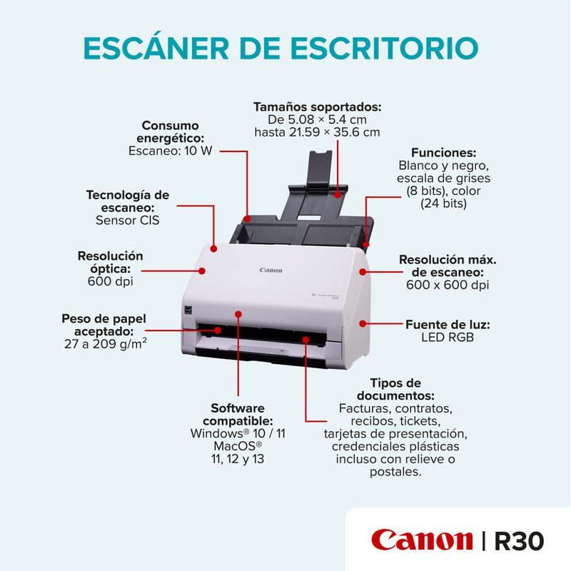 78767 - ESCANER IMAGEFORMULA R30