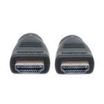 84647 - Cable Manhattan HDMI M-M Alta Velocidad Ethernet 8m Color Negro