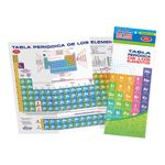 90376 - TABLA PERIODICA PLASTIFICADA